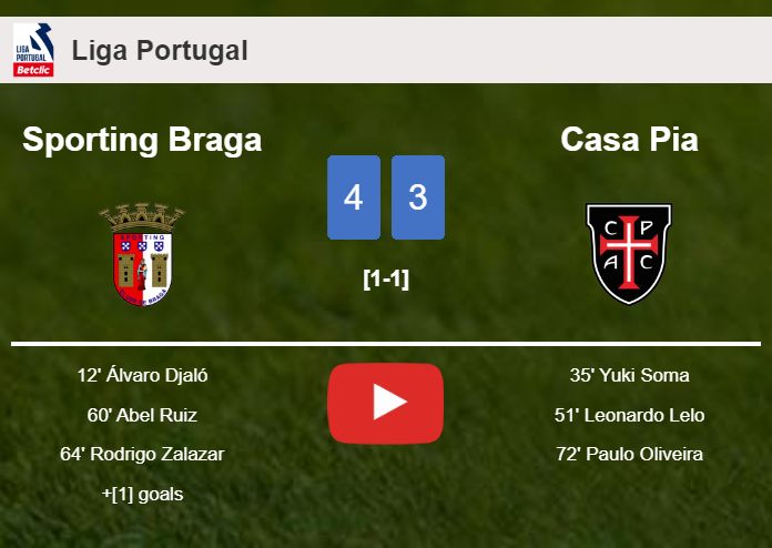 Sporting Braga conquers Casa Pia 4-3 with 2 goals from A. Ruiz. HIGHLIGHTS