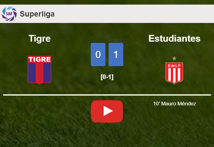 Estudiantes overcomes Tigre 1-0 with a goal scored by M. Méndez. HIGHLIGHTS