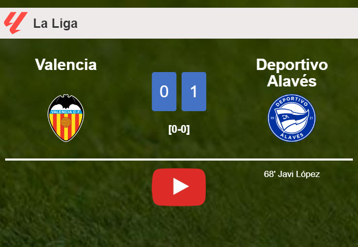 Deportivo Alavés beats Valencia 1-0 with a goal scored by J. López. HIGHLIGHTS