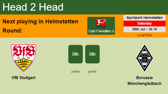 H2H, prediction of VfB Stuttgart vs Borussia Mönchengladbach with odds, preview, pick, kick-off time 18-05-2024 - Bundesliga