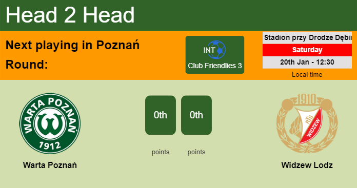 H2H, prediction of Warta Poznań vs Widzew Lodz with odds, preview, pick, kick-off time 05-05-2024 - Ekstraklasa