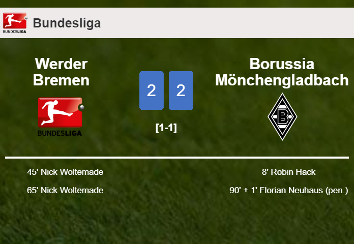 Werder Bremen and Borussia Mönchengladbach draw 2-2 on Saturday