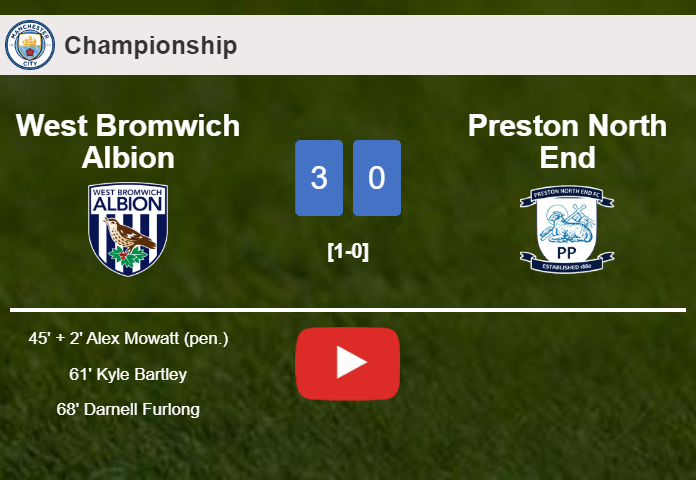 West Bromwich Albion conquers Preston North End 3-0. HIGHLIGHTS