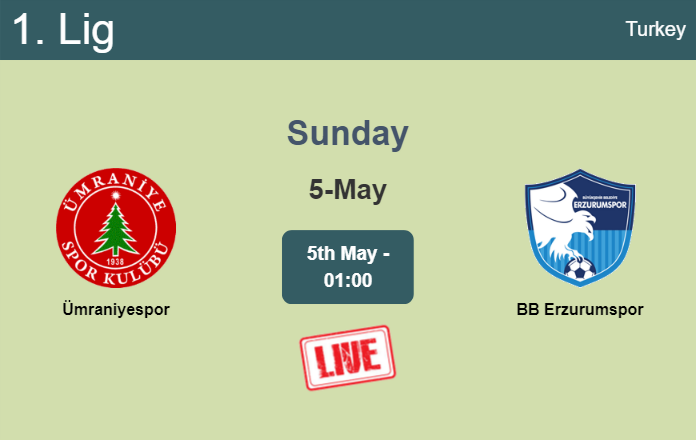How to watch Ümraniyespor vs. BB Erzurumspor on live stream and at what time