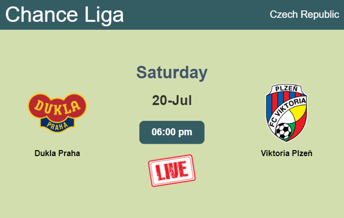 How to watch Dukla Praha vs. Viktoria Plzeň on live stream and at what time