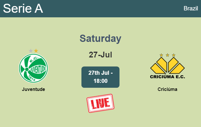 How to watch Juventude vs. Criciúma on live stream and at what time
