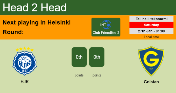 H2H, prediction of HJK vs Gnistan with odds, preview, pick, kick-off time 23-08-2026 – Veikkausliiga H2H, prediction of HJK vs Gnistan with odds, preview, pick, kick-off time 23-08-2026 - Veikkausliiga
