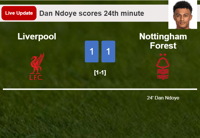 LIVE UPDATES. Nottingham Forest draws Liverpool with a goal from Dan Ndoye in the 24th minute and the result is 1-1 LIVE UPDATES. Nottingham Forest draws Liverpool with a goal from Dan Ndoye in the 24th minute and the result is 1-1
