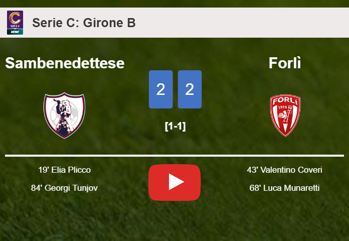 Sambenedettese and Forlì draw 2-2 on Sunday. HIGHLIGHTS