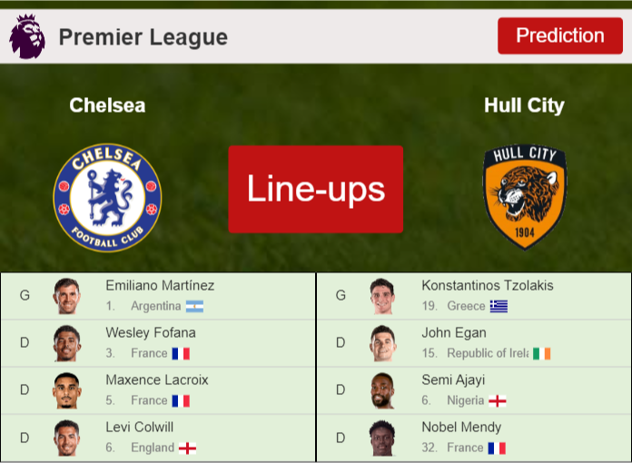 PREDICTED STARTING LINE UP: Chelsea vs Hull City – 12-09-2026 Premier League – England PREDICTED STARTING LINE UP: Chelsea vs Hull City - 12-09-2026 Premier League - England