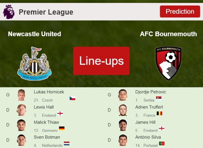 PREDICTED STARTING LINE UP: Newcastle United vs AFC Bournemouth - 05-09-2026 Premier League - England