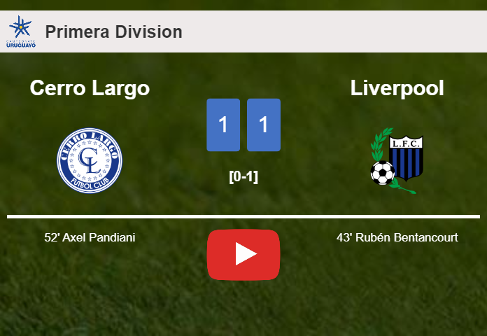 Cerro Largo and Liverpool draw 1-1 on Sunday. HIGHLIGHTS