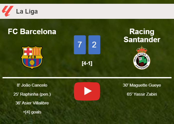 FC Barcelona estinguishes Racing Santander 7-2 with an outstanding performance. HIGHLIGHTS FC Barcelona estinguishes Racing Santander 7-2 with an outstanding performance. HIGHLIGHTS
