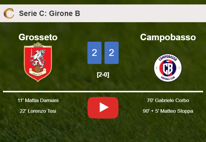 Campobasso manages to draw 2-2 with Grosseto after recovering a 0-2 deficit. HIGHLIGHTS Campobasso manages to draw 2-2 with Grosseto after recovering a 0-2 deficit. HIGHLIGHTS