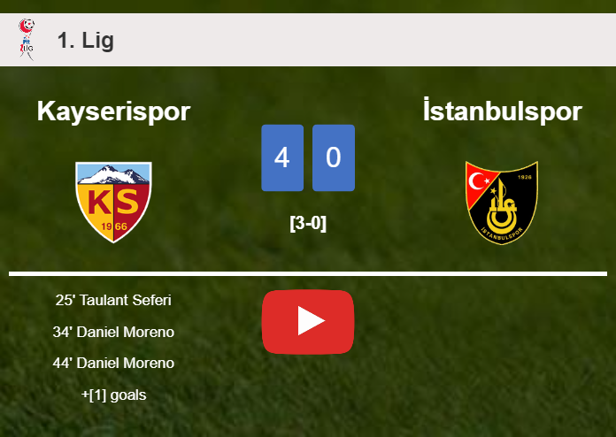 Kayserispor demolishes İstanbulspor 4-0 after playing a fantastic match. HIGHLIGHTS