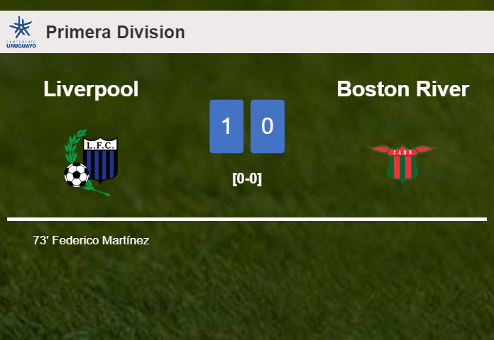 Liverpool tops Boston River 1-0 with a goal scored by F. Martínez. HIGHLIGHTS