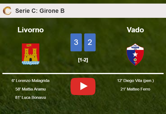Livorno conquers Vado after recovering from a 1-2 deficit. HIGHLIGHTS Livorno conquers Vado after recovering from a 1-2 deficit. HIGHLIGHTS