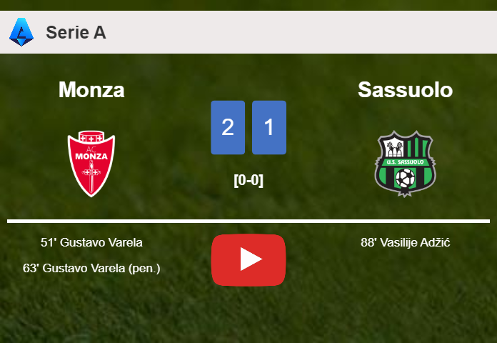 Monza conquers Sassuolo 2-1 with G. Varela scoring 2 goals. HIGHLIGHTS