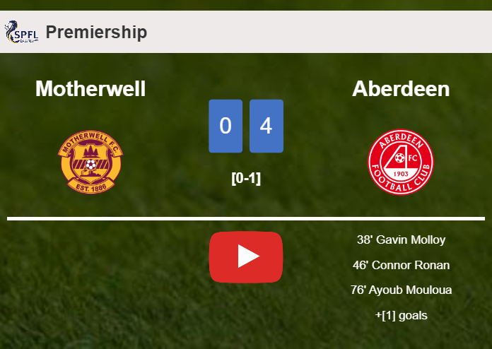 Aberdeen tops Motherwell 4-0 after playing a incredible match. HIGHLIGHTS
