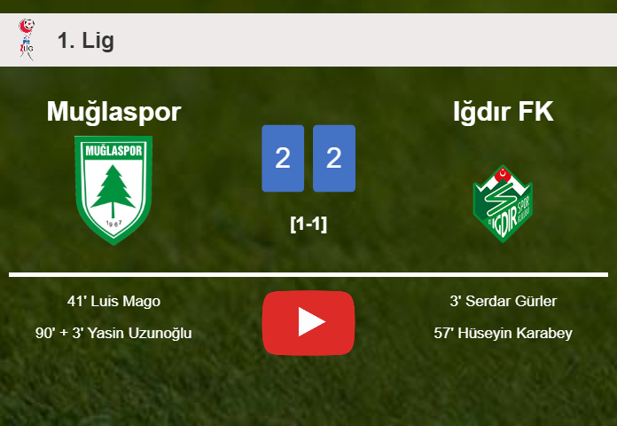Muğlaspor and Iğdır FK draw 2-2 on Friday. HIGHLIGHTS