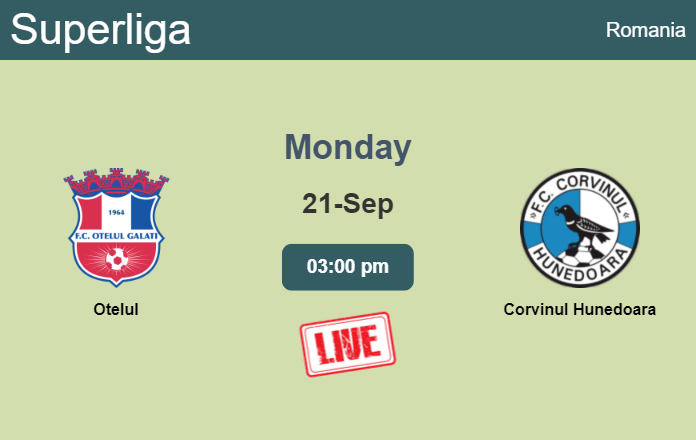 How to watch Otelul vs. Corvinul Hunedoara on live stream and at what time