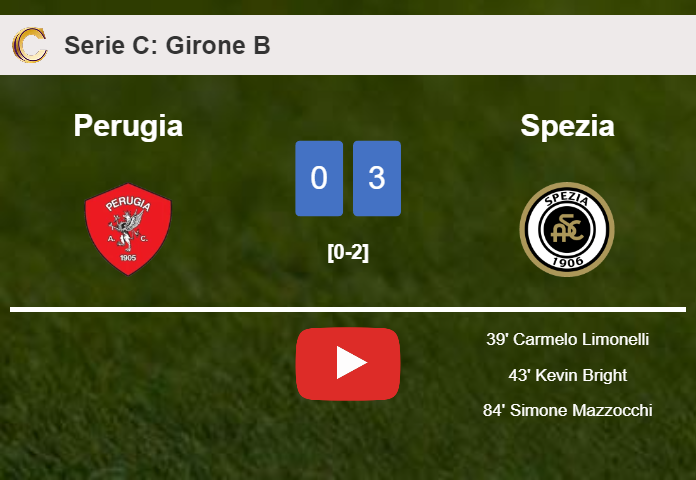 Spezia defeats Perugia 3-0. HIGHLIGHTS Spezia defeats Perugia 3-0. HIGHLIGHTS