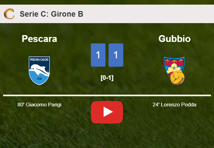 Pescara and Gubbio draw 1-1 on Wednesday. HIGHLIGHTS Pescara and Gubbio draw 1-1 on Wednesday. HIGHLIGHTS