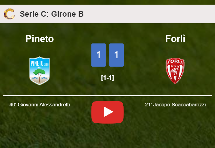 Pineto and Forlì draw 1-1 on Wednesday. HIGHLIGHTS Pineto and Forlì draw 1-1 on Wednesday. HIGHLIGHTS