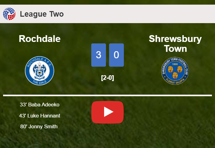 Rochdale prevails over Shrewsbury Town 3-0. HIGHLIGHTS Rochdale prevails over Shrewsbury Town 3-0. HIGHLIGHTS