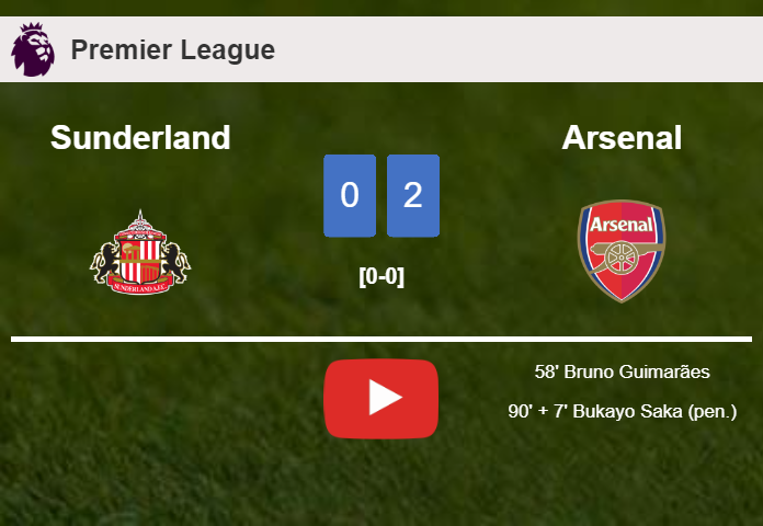 Arsenal prevails over Sunderland 2-0 on Saturday. HIGHLIGHTS
