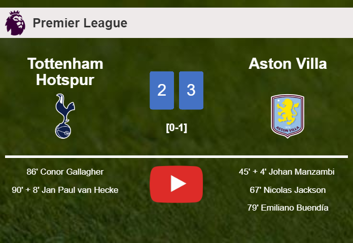 Tottenhamhotspur Vs Astonvilla 2 3 Premier League Qlbjcizvxh Aston Villa prevails over Tottenham Hotspur 3-2. HIGHLIGHTS